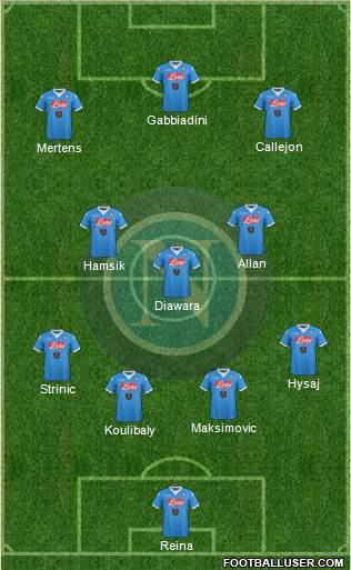 Napoli Formation 2016