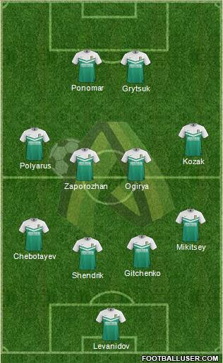 PFC Olexandriya Formation 2016
