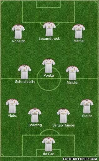 Manchester United Formation 2016