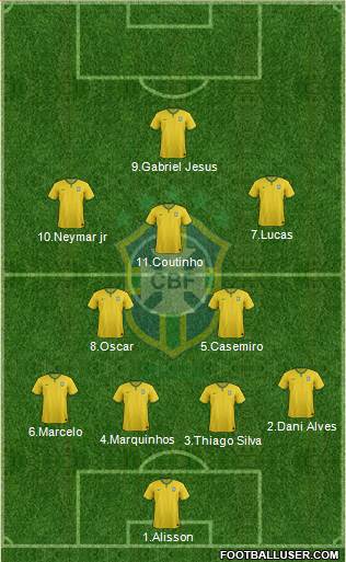 Brazil Formation 2016