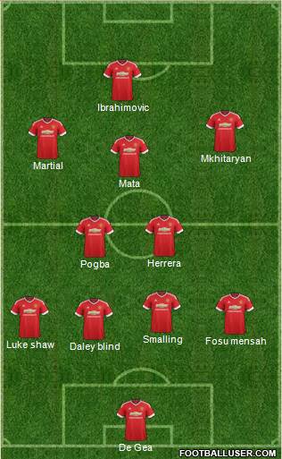 Manchester United Formation 2016