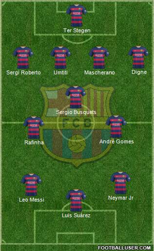 F.C. Barcelona Formation 2016