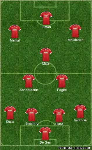 Manchester United Formation 2016