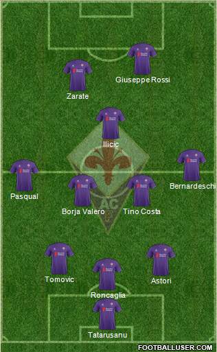 Fiorentina Formation 2016