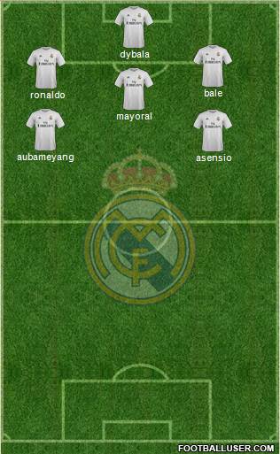 Real Madrid C.F. Formation 2016