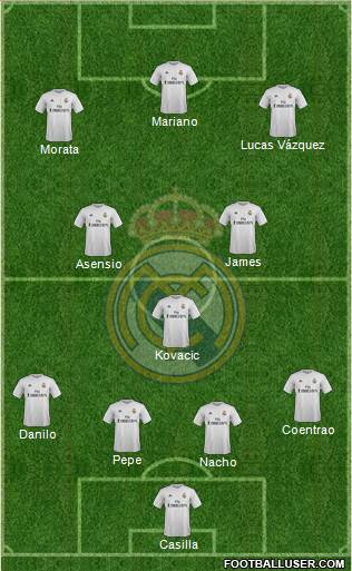 Real Madrid C.F. Formation 2016