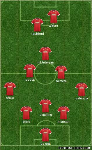 Manchester United Formation 2016