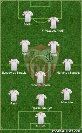 Sevilla F.C., S.A.D. Formation 2016