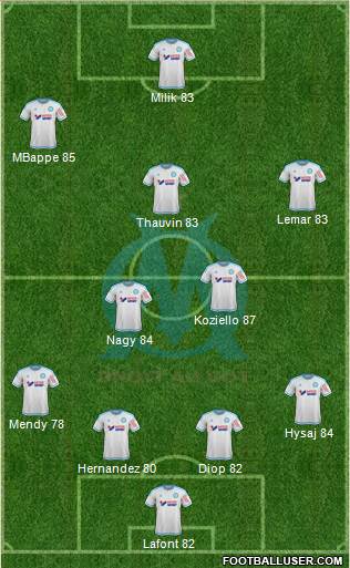 Olympique de Marseille Formation 2016