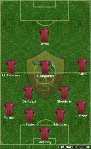 AS Roma Formation 2016