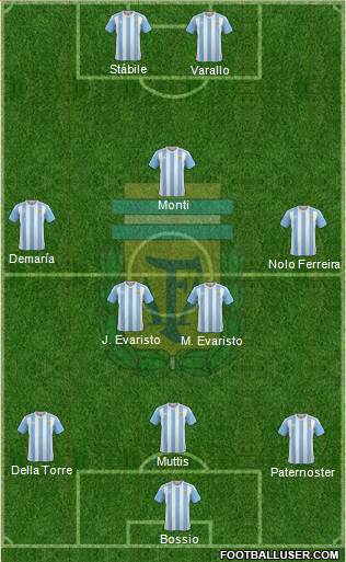 Argentina Formation 2016