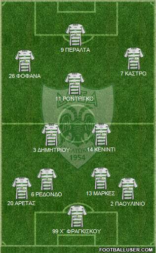 Doxa THOI Katokopias football formation