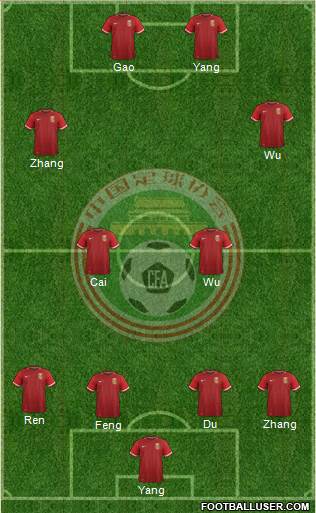 China Formation 2016