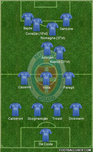 Novara Formation 2016