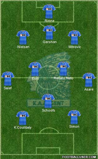 KAA Gent Formation 2016