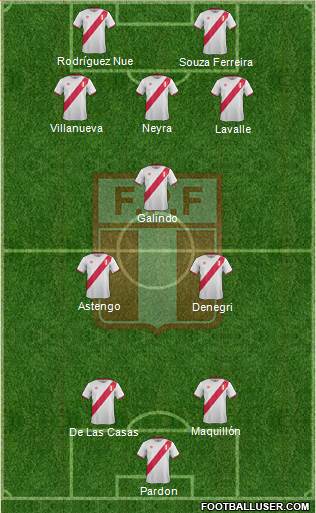 Peru Formation 2016