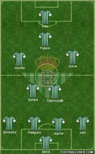Real Betis B., S.A.D. Formation 2016