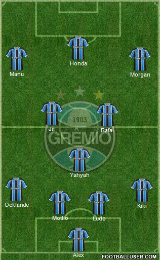 Grêmio FBPA Formation 2016
