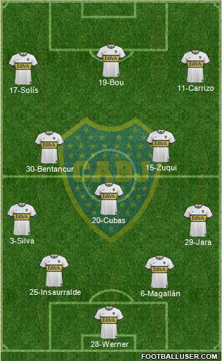 Boca Juniors Formation 2016
