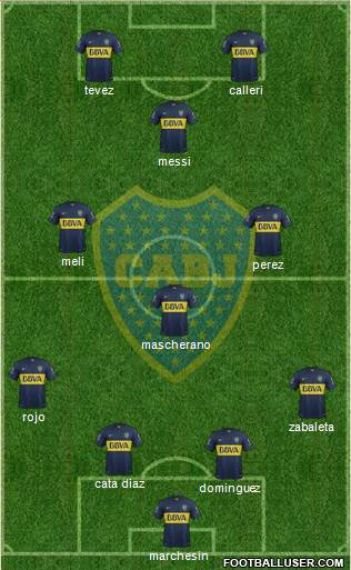 Boca Juniors Formation 2016