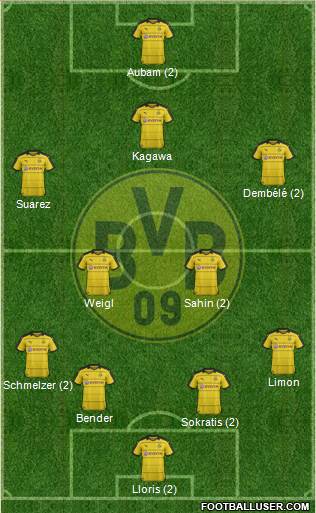 Borussia Dortmund Formation 2016