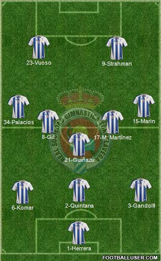 Gimnástica Torrelavega Formation 2016