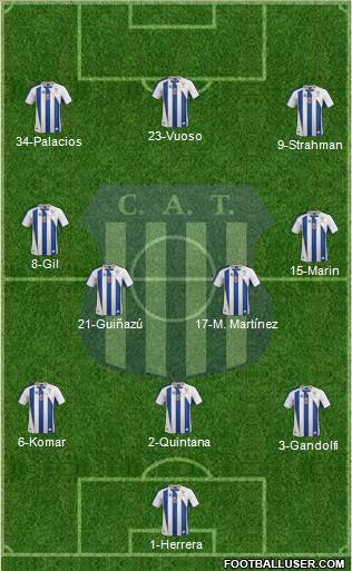 Talleres de Córdoba Formation 2016