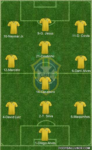 Brazil Formation 2016