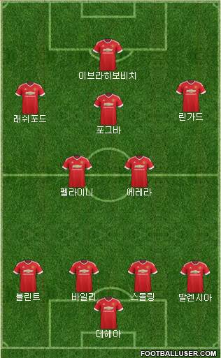 Manchester United Formation 2016