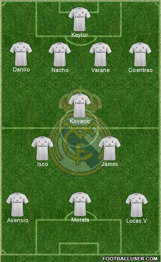 Real Madrid C.F. Formation 2016