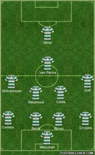 Celtic Formation 2016