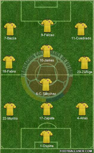 Colombia Formation 2016