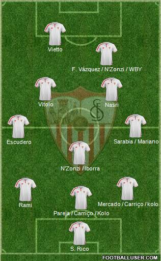 Sevilla F.C., S.A.D. Formation 2016