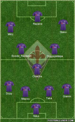 Fiorentina Formation 2016