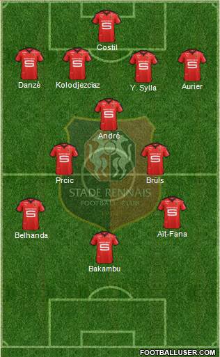 Stade Rennais Football Club Formation 2016