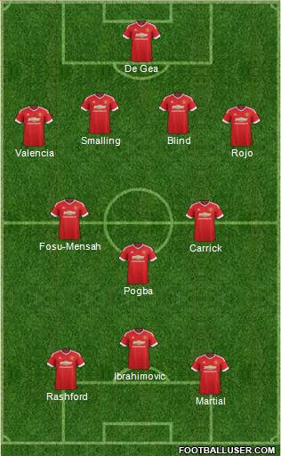 Manchester United Formation 2016