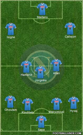 Napoli Formation 2016