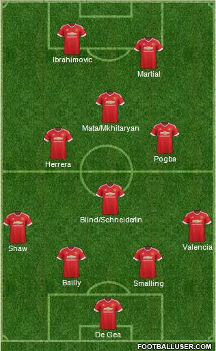 Manchester United Formation 2016