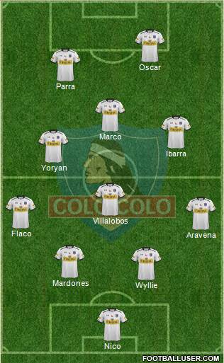 CSD Colo Colo Formation 2016