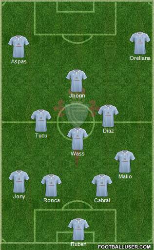 R.C. Celta S.A.D. Formation 2016