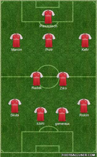 Arsenal Formation 2016