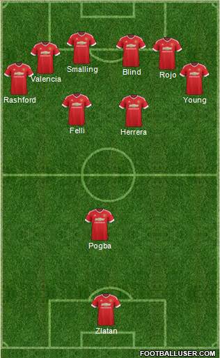 Manchester United Formation 2016