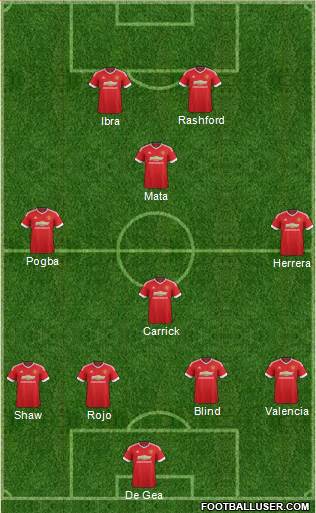 Manchester United Formation 2016
