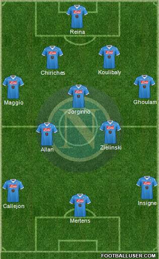 Napoli Formation 2016