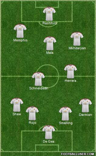 Manchester United Formation 2016