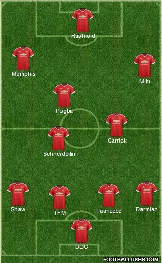 Manchester United Formation 2016