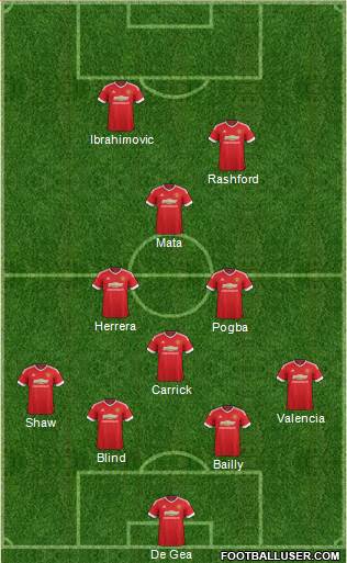Manchester United Formation 2016
