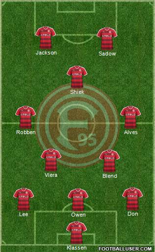 Fortuna Düsseldorf Formation 2016