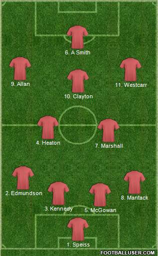 Accrington Stanley Formation 2016