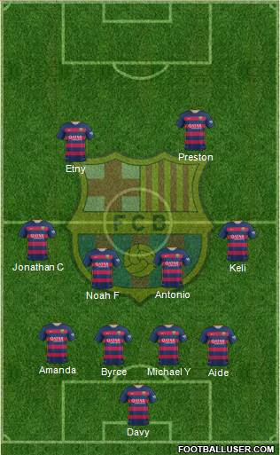 F.C. Barcelona Formation 2016